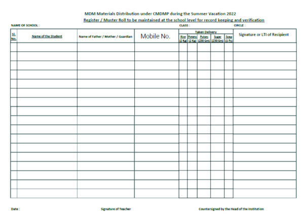 MDM Materials Distribution under CMDMP during the Summer Vacation 2022